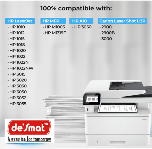 DESMAT Q2612A Replacement Toner Cartridge - Compatible with LaserJet Printer