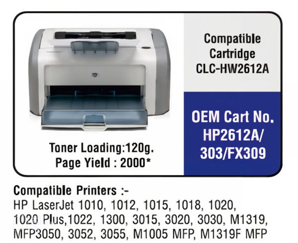 DESMAT Q2612A Replacement Toner Cartridge - Compatible with LaserJet Printer